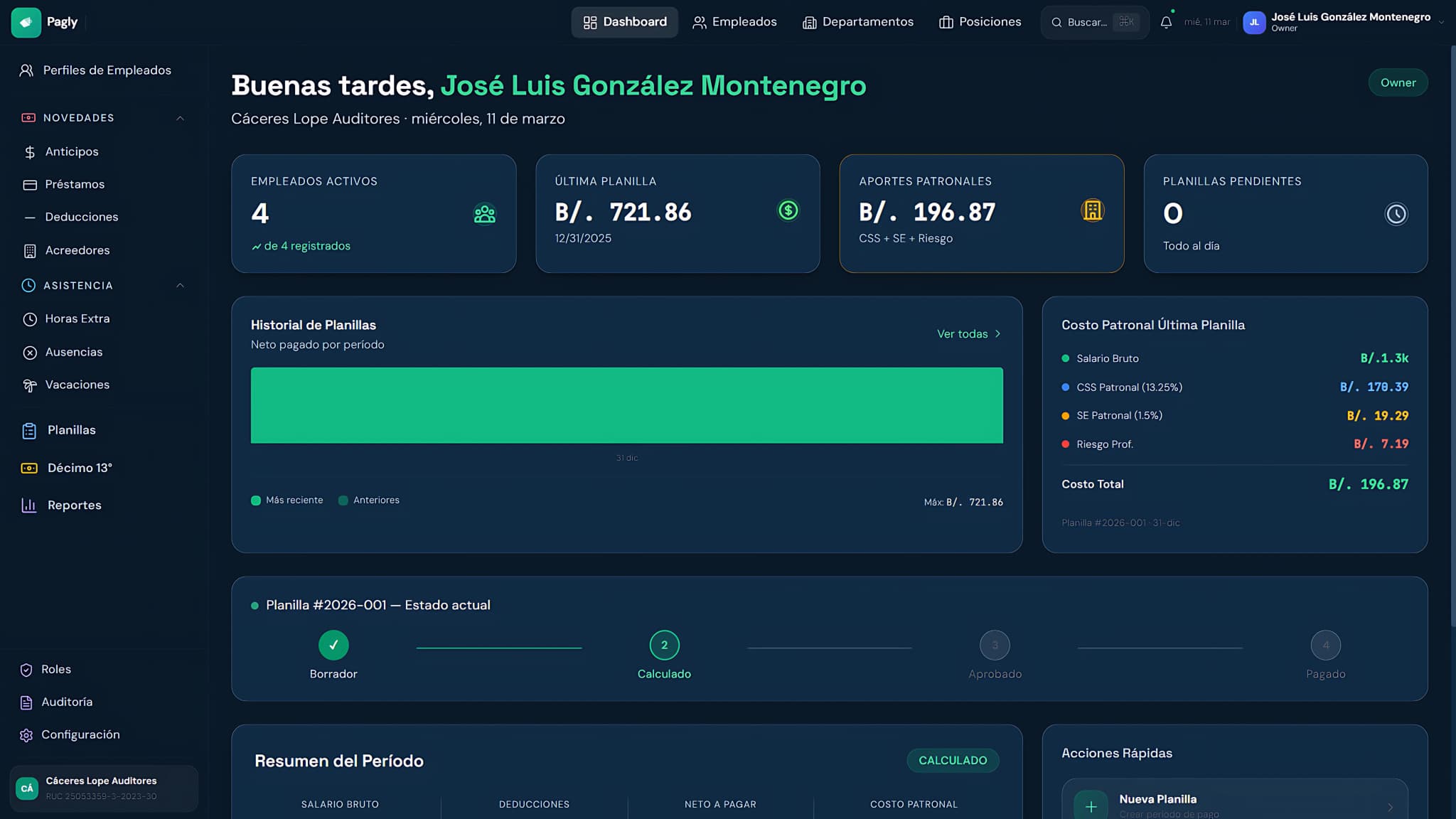 Pagly — Dashboard principal